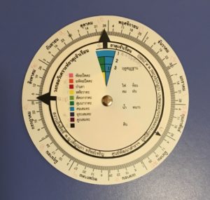 診断 体質